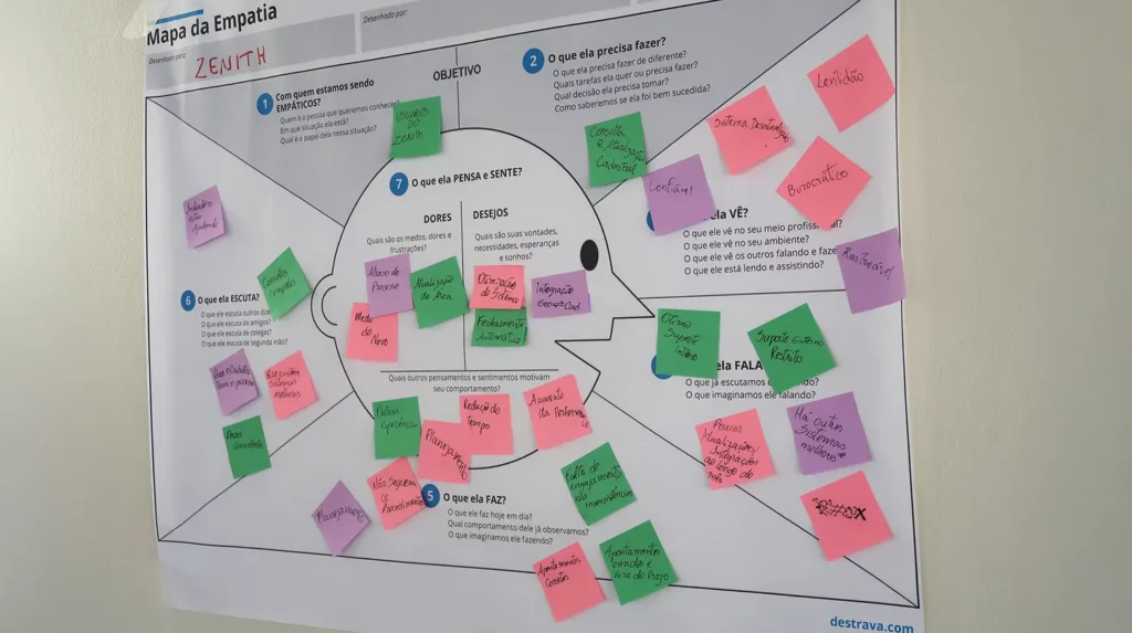 Colaboradores em workshop sobre gestão de tempo e priorização corporativa.